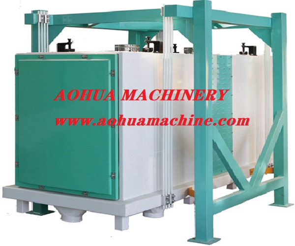 High efficient Twin section plansifter