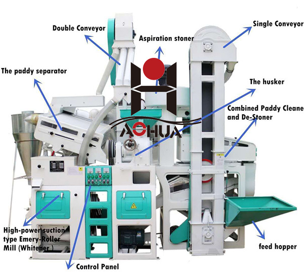 1 ton per hour automatic combined rice mill machine grain paddy mill rice processing equipment