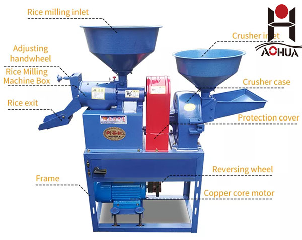 Rice Milling Machines Mini Household Rice Mill Crushing and Pulping Multi-function Rice miller Machine