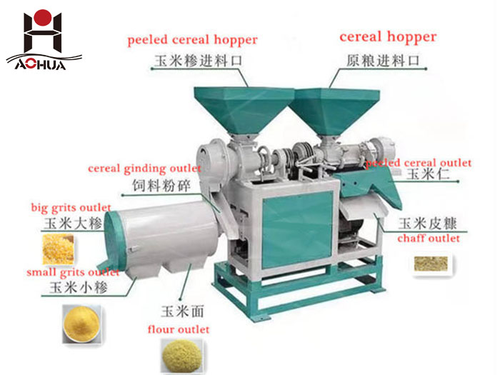 Automatic Wheat Corn Maize Teff Rice Barley Grain Flour Milling Machine Plant Flour Mill Machine On Sale